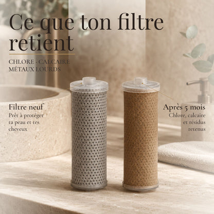 Recharge Rituel EOVAA Filtre ACF + capsule vitaminée parfumée